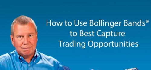 14 Dãi băng Bollinger bands