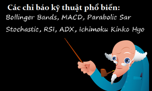 19 Tổng kết các công cụ giao dịch phổ biến