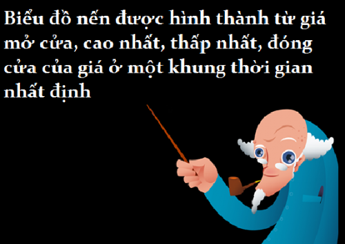8 Tổng kết mô hình nến nhật 8 Tổng kết mô hình nến nhật